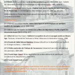 ABCD : Abécédaire Bibliographique des Communes du Département de l’Aude